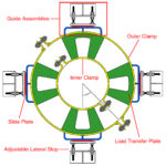 6000 lb. Load Hot Shoe with Adjustable Lateral Stops