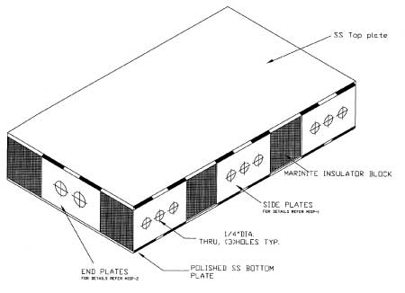 Marinitediagram