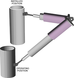 Installed Position and Operating Position of the Snubber