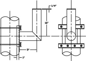 PTP-IS-620