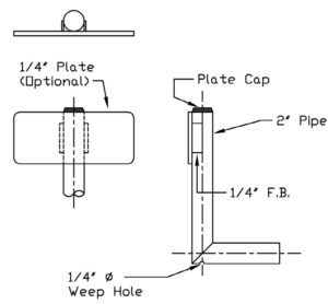 Welded Instrument Support Configuration