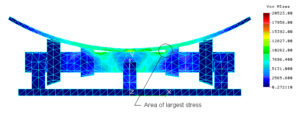 FEA on 72 inch Roller with a 56k lb. Load